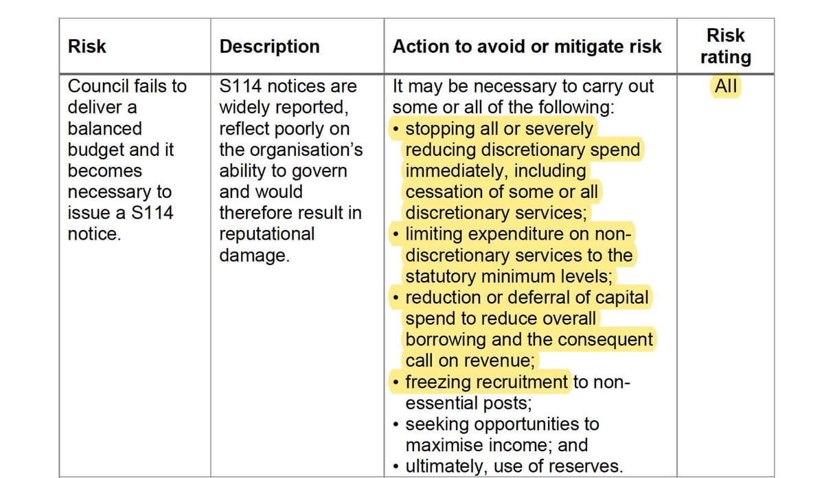 Medway Council ‘very likely’ to declare bankruptcy
