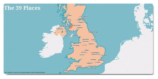 Somehow we’re still talking about city status